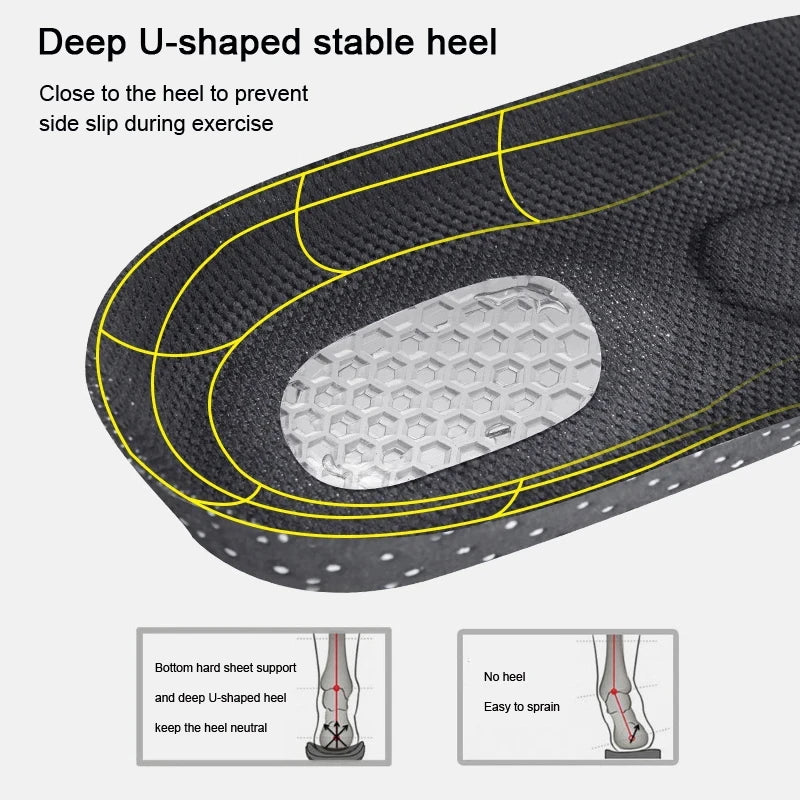 Magic Insoles™ | Comfort en ondersteuning voor de hele dag!